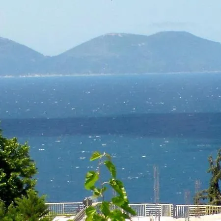 Sea View Riviera 5 Minutes To Promenade Free Parking Влёра